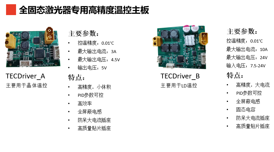 全固態(tài)激光器電控解決方案(圖4)